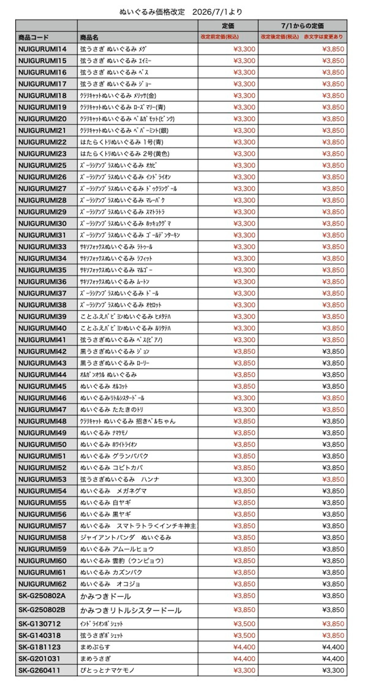 2026年7月1日よりぬいぐるみ価格改定のお知らせ | ズーラシアンブラス