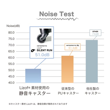 アートスーツケース #CRA02WS-J10635｜古屋育子　桜帯｜静音キャスター