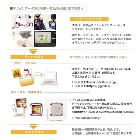 [オーダーメイド]  着せ替えデザインシート｜アートスーツケース CR-B01用｜キャラート