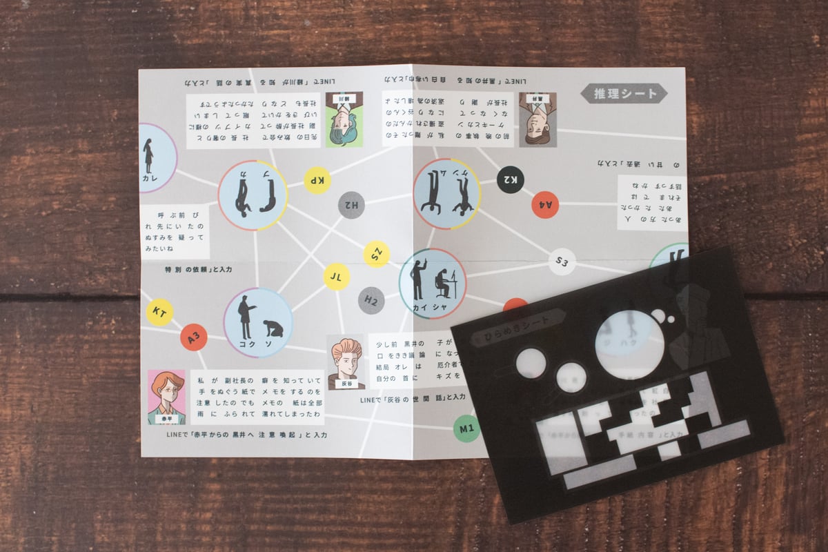 Clue、華麗なる洋館殺人事件、ボードゲーム、昭和レトロ、TOMY版 Amazon.co.jp: Clue クルー 華麗なる洋館殺人事件 昭和レトロ