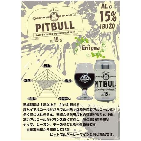 お好きな限定ビール１種６本セット