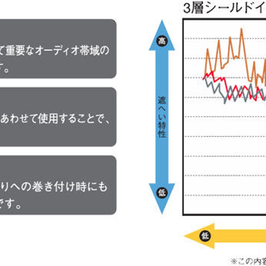 641ab3e12358c60028b868b5
