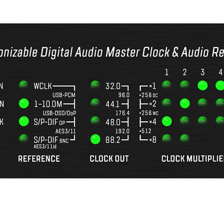 MUTEC MC-3+USB
