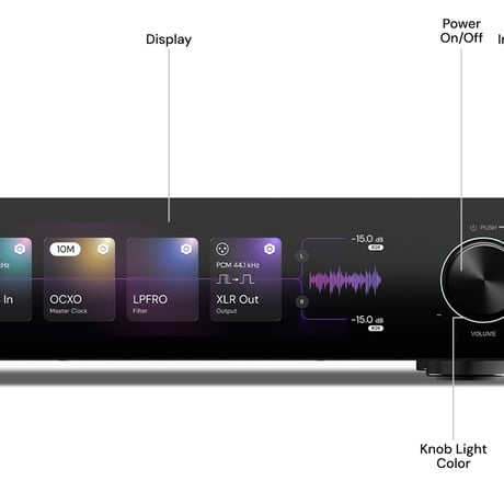 Eversolo DAC-Z10