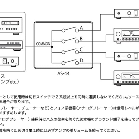LUXMAN AS-44