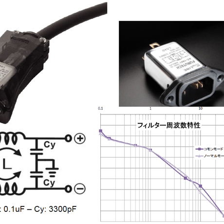 FURUTECH Flow-C15 Filter(G)