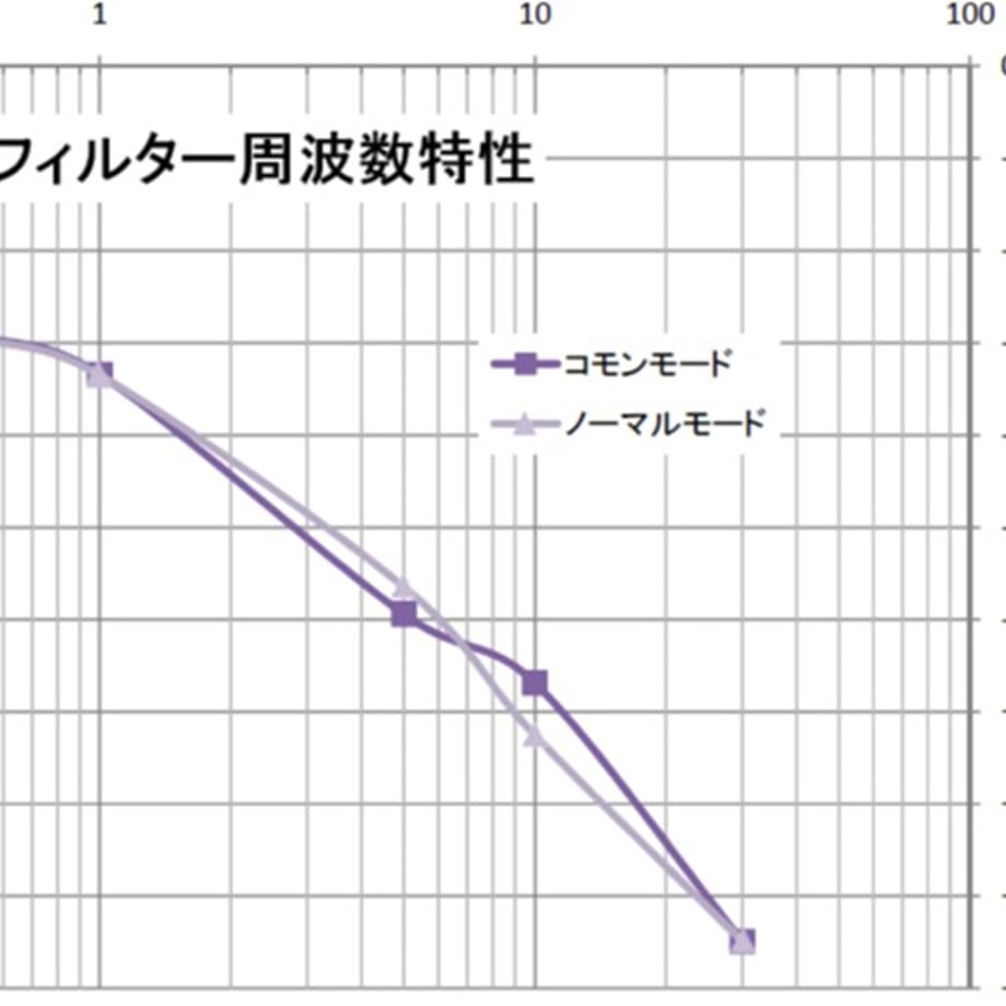 68a2cc7e2514e8d5565951c6