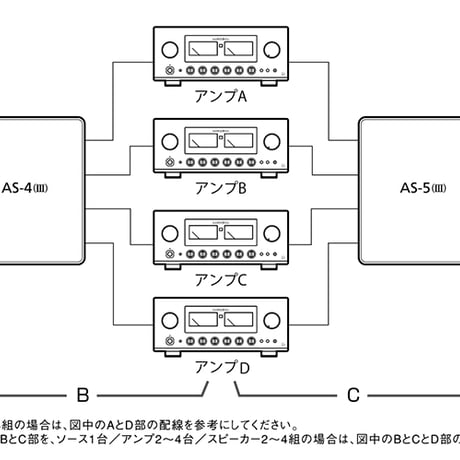 LUXMAN AS-4(III)