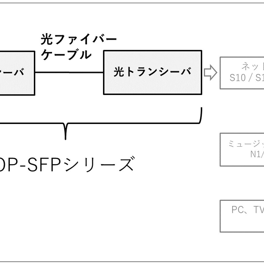 69d229f34b15c04ef63479d2