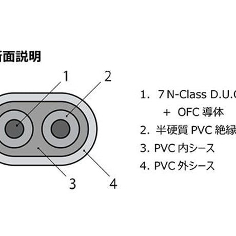 LUXMAN JPA-17000 （1.8m）