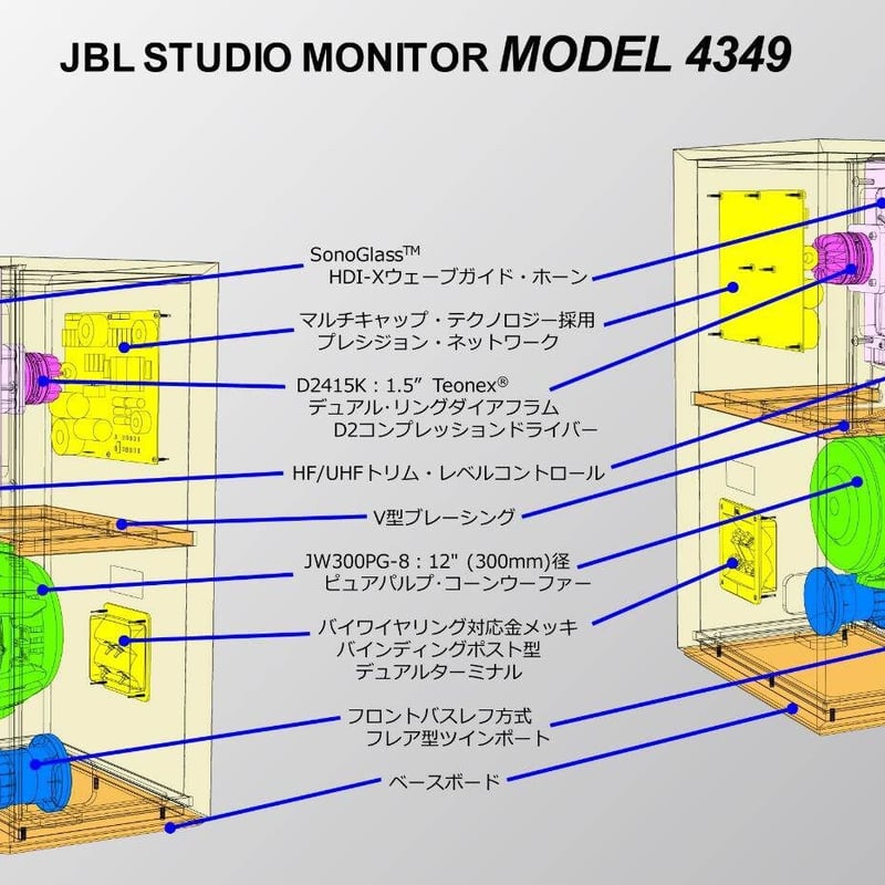 JBL 4349 | ソロットオーディオ専門店