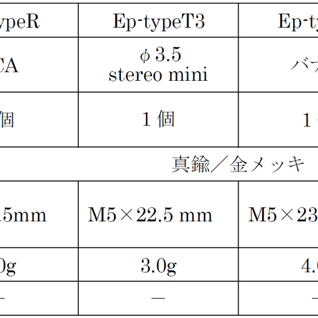 光城精工　Crystal Ep 用交換プラグ