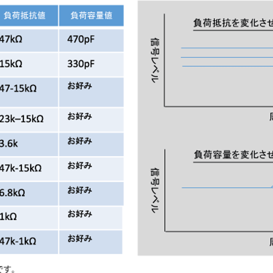 602b85bec19c4574e98664e8