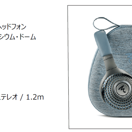 FOCAL AZURYS