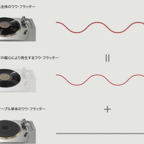 DS Audio ES001
