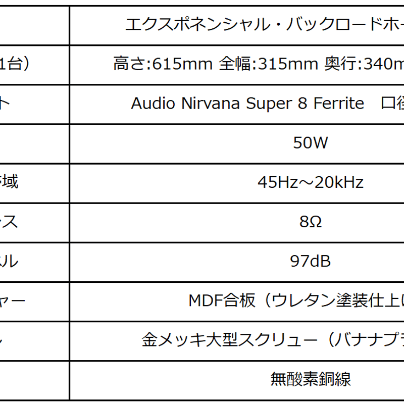 HASEHIRO AUDIO Jazz Audio Fan's Only 【UMU-191M HASEHIRO AUDIO Jazz Audio Fan's Only 【UMU-191M