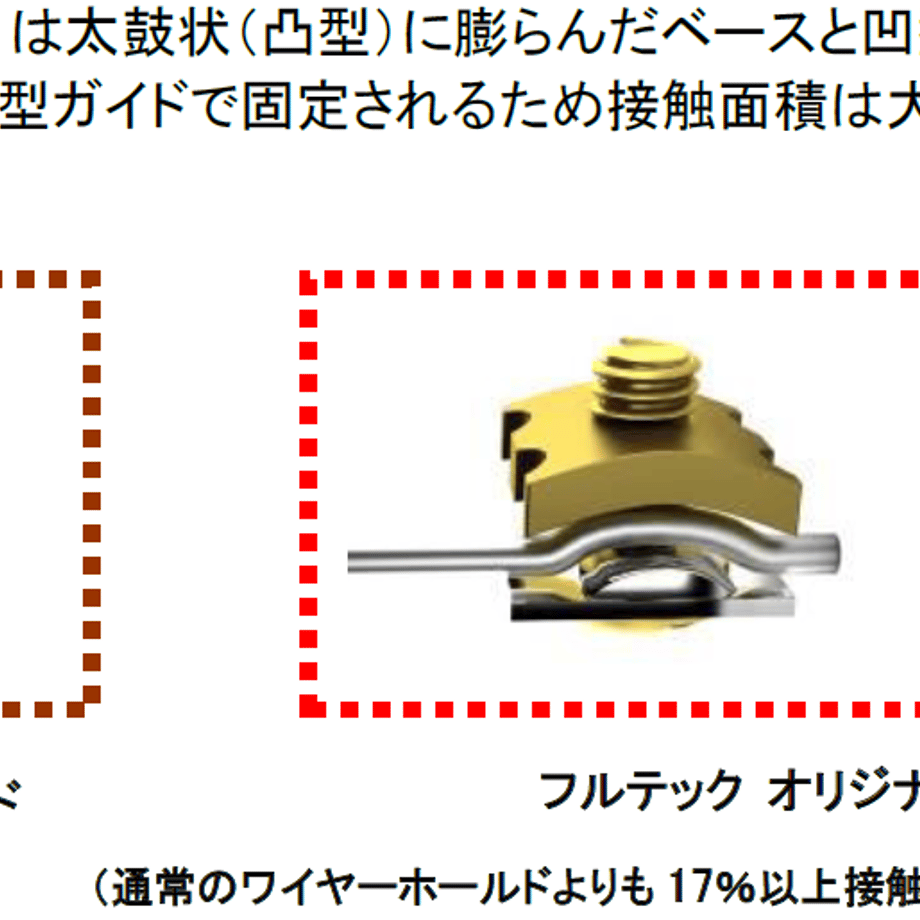 66f651aef0358e0b543923d4