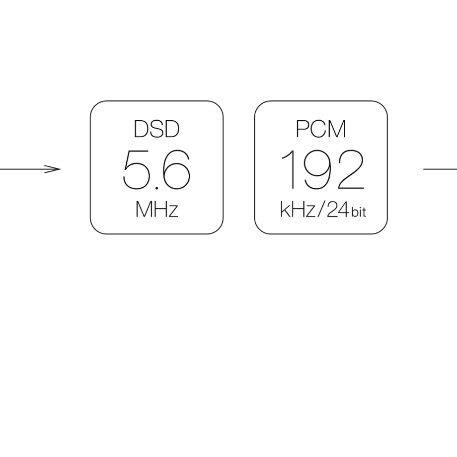 66e912b03b493802c4154dd2