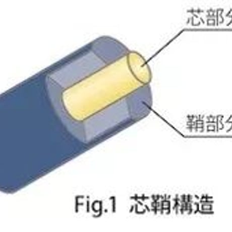 YUKIMU ASB-1