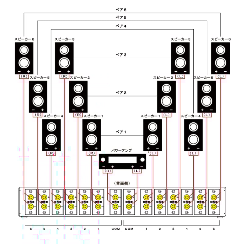 ORB MC-SW Nova | ソロットオーディオ専門店 ORB MC-SW Nova | ソロットオーディオ専門店