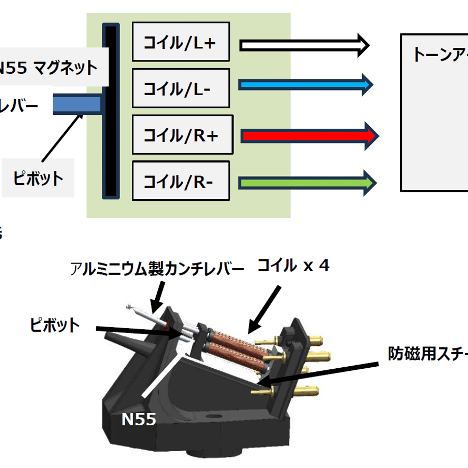 67cbfe9013061f42193444e6