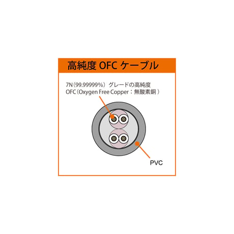 FOSTEX TH919
