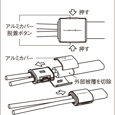 LUXMAN JPS-15000 （3.0ｍ/ペア）