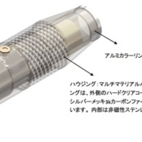 FURUTECH Lineflux NCF 1.8M（XLR）