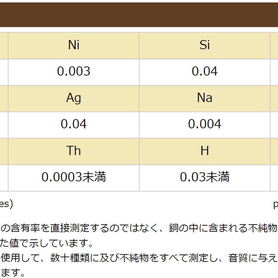 6450cee3ce75b2003c51706c