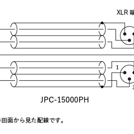 LUXMAN JPC-15000PH