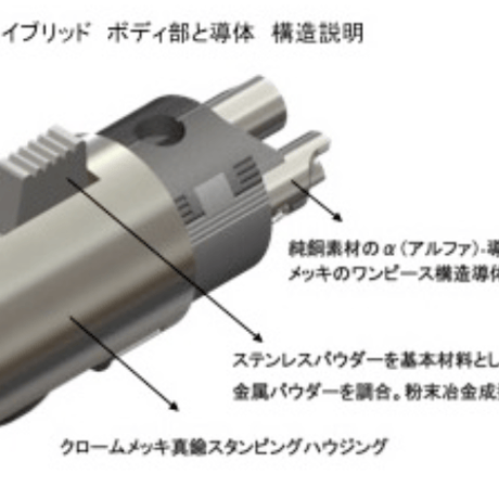 FURUTECH Lineflux NCF 1.8M（XLR）