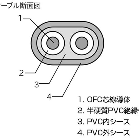 LUXMAN JPA-15000 （1.8m）