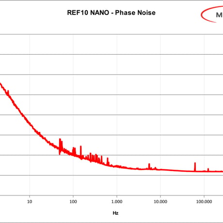 MUTEC REF10 NANO