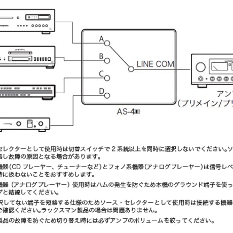 LUXMAN AS-4(III)