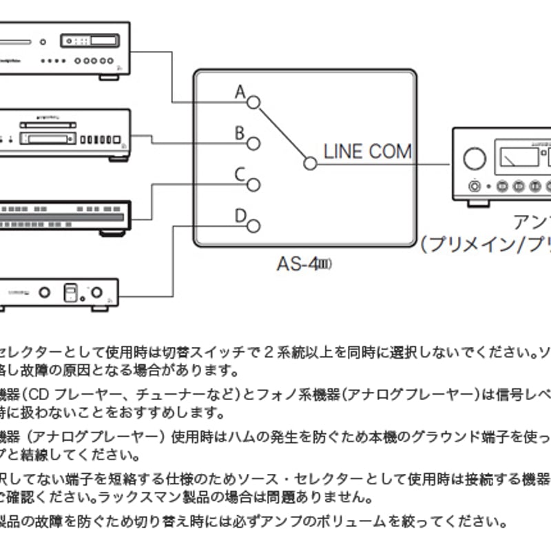LUXMAN AS-4(III) | ソロットオーディオ専門店 LUXMAN AS-4(III) | ソロットオーディオ専門店