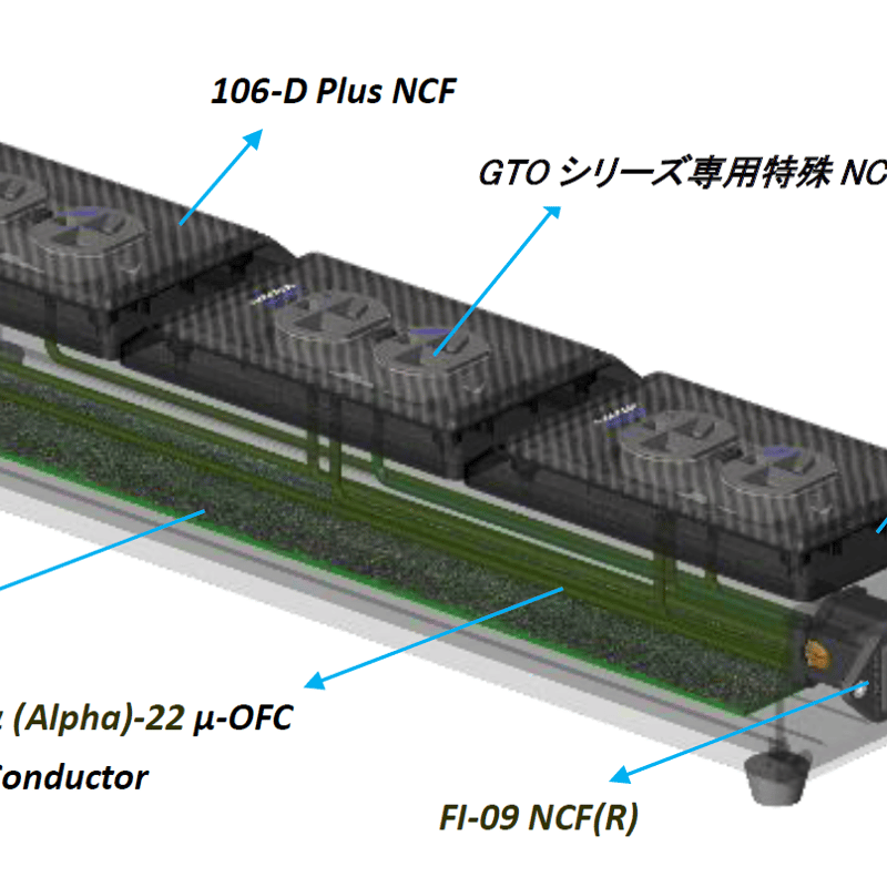 FURUTECH GTO-D3 NCF(R) | ソロットオーディオ専門店 FURUTECH GTO-D3 NCF(R) | ソロットオーディオ専門店