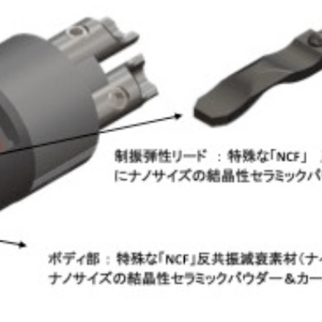 FURUTECH Lineflux NCF 1.8M（XLR）