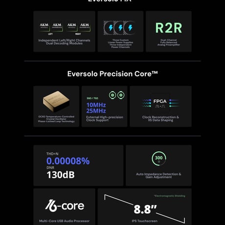 Eversolo DAC-Z10