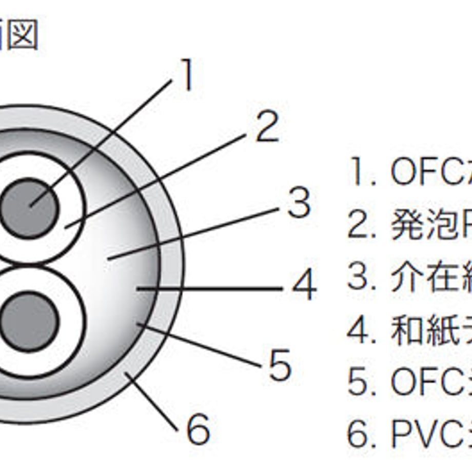 6120bc31e50c0b17084c52cd