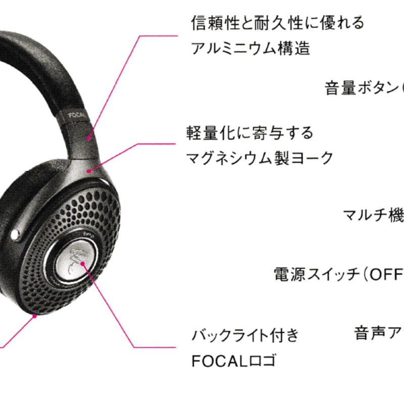 FOCAL BATHYS | ソロットオーディオ専門店