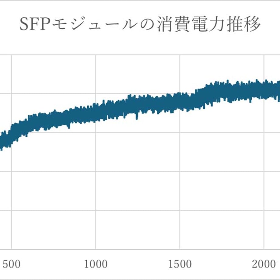 6874c5d16d15125614cd94f4