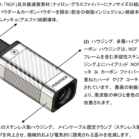 FURUTECH Powerflux-C15 NCF-18 (1.8m）
