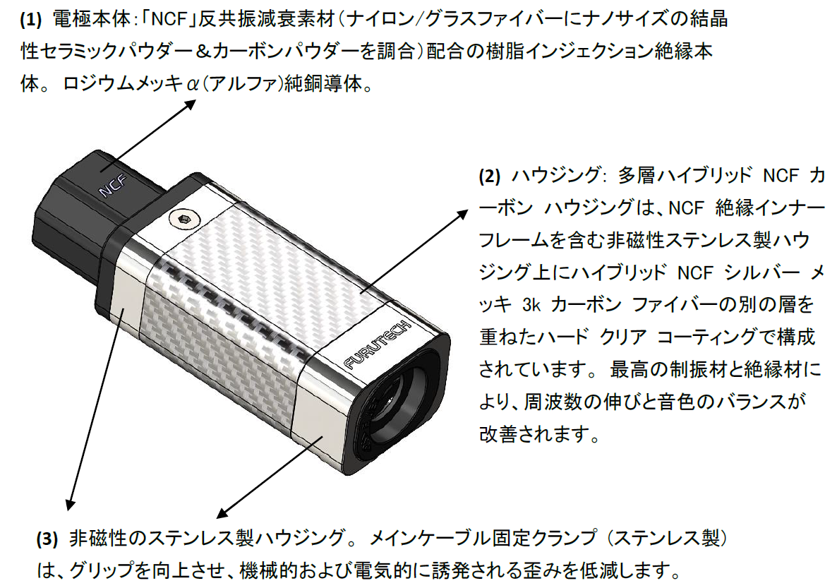 3枚セット　　　専用ページ FURUTECH フルテック ロジウムメッキコーティング バッテリー