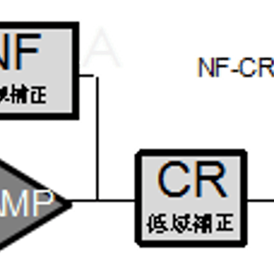 602b83856728be4e410233bd