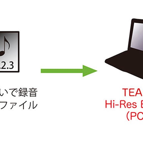 TEAC SD-550HR