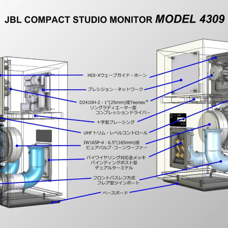 JBL 4309　ベルデンのスピーカーケーブル Studio497/2 を2.5ｍ×2本プレゼント！