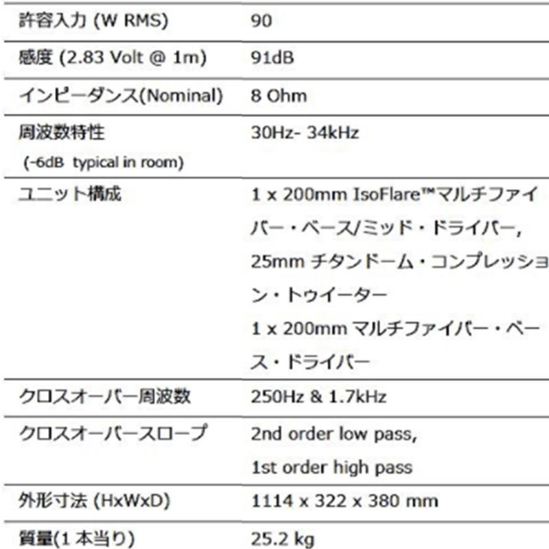 FYNE AUDIO F502 (DO ダークオーク 、BOブラックオーク FYNE AUDIO F502 (DO ダークオーク 、BOブラックオーク