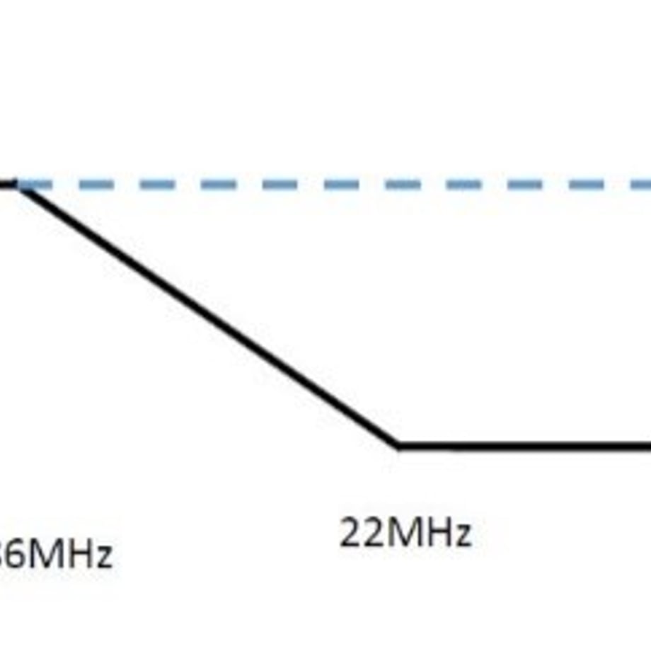 69c783208d1e7dc27584cf16