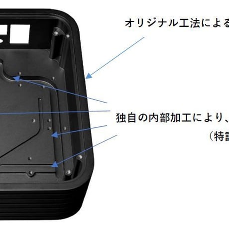 SILENT ANGEL Z1 1T （内部ステレージ SSD1TB）