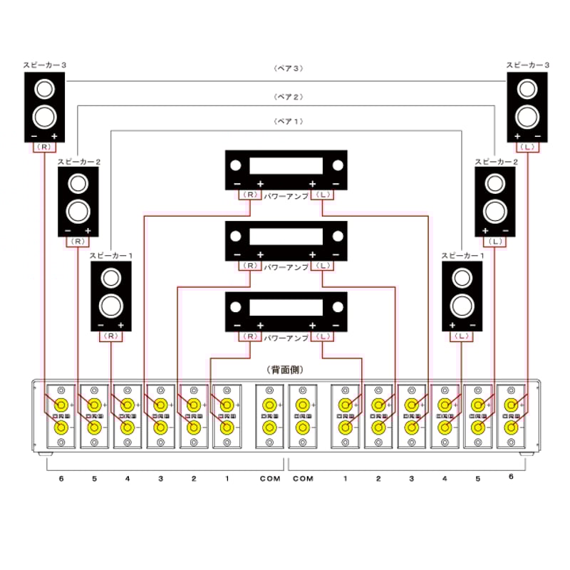 ORB MC-SW Nova | ソロットオーディオ専門店 ORB MC-SW Nova | ソロットオーディオ専門店